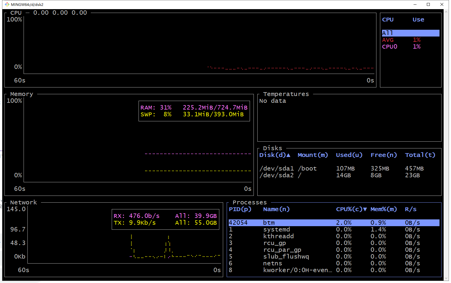 vps_info0